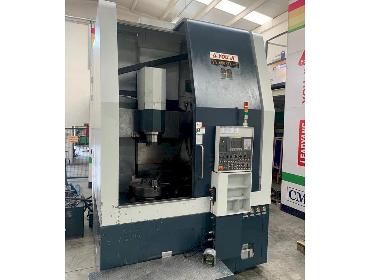 Koneen  YOU JI Yv 600ATC+C etunäkymä