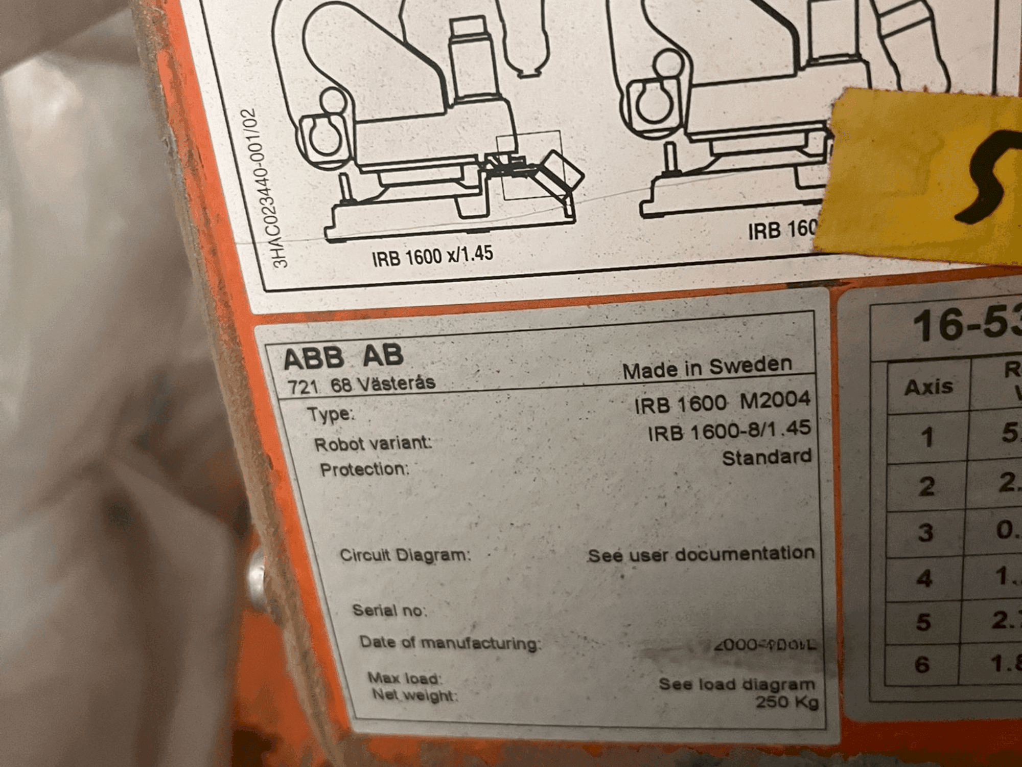 Koneen ABB IRB 1600 M2004 tyyppikilpi